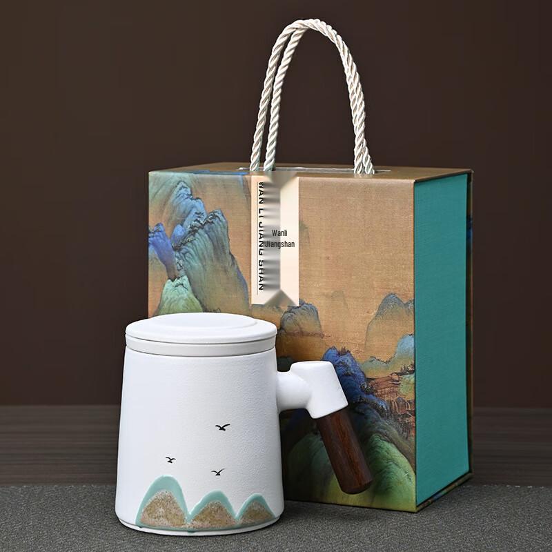 Hand-Painted Ceramic Landscape Tea Cup Set