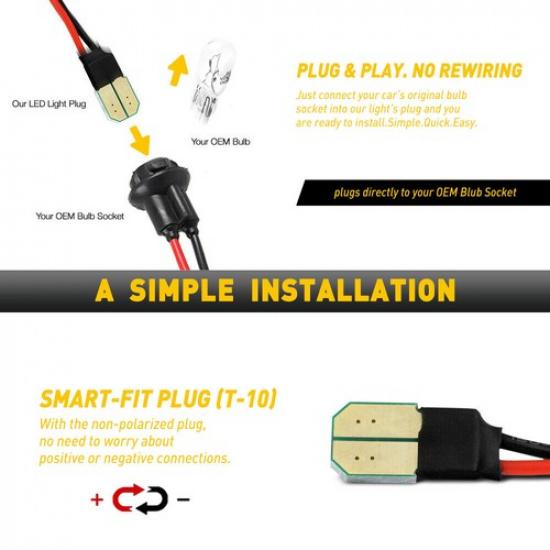 LED Clear License Plate Bumper Rear Tag Lights For 15-21 Ford F-150 F150 Pickup