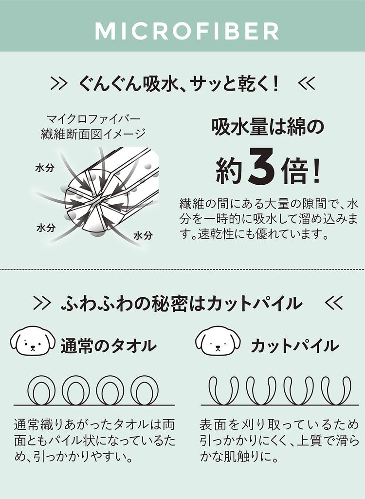 CB JAPAN Towel 3x Pet Hachi Gloves, Microfiber, Absorbency,