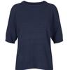 Shop   Women Round Neck ShorT Sleeve KniT T shirT Green Frb Wkn 20414