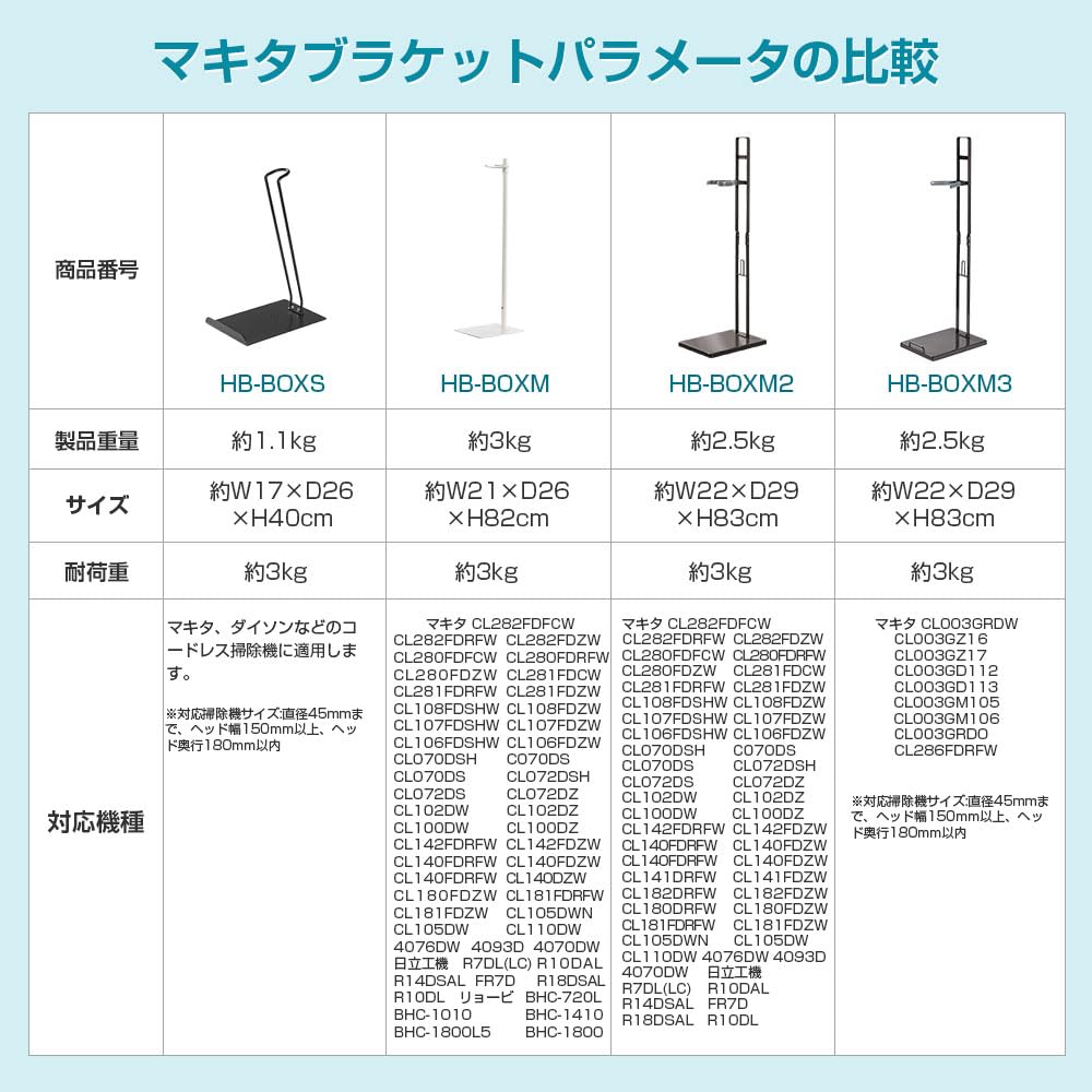 Hachibanya Makita Cleaner Stand, Cordless Vacuum Cleaner Stand, Storage Stand, White