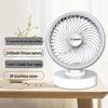Taigexin 2025 Portable USB Oscillating Desktop Fan