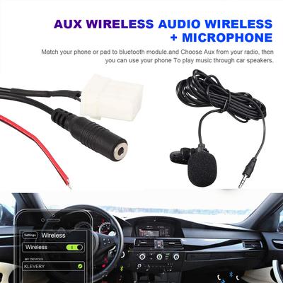 Audio, video do auta – Autorádia a náhradní díly