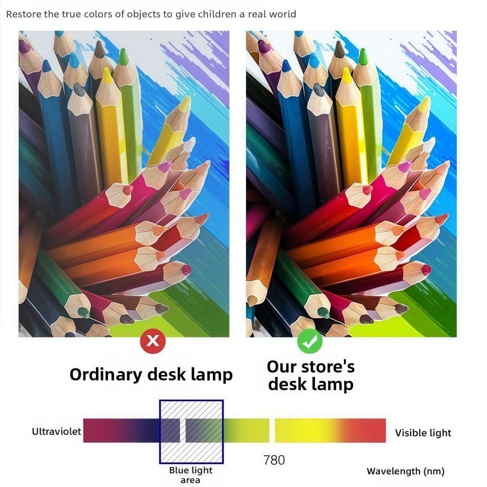 with Clip LED Reading Light USB Rechargeable Book Lights Night Bed Lamp  For Night Lighting