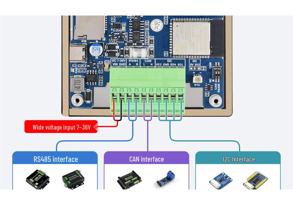 ESP32-S3 4" Touchscreen Dev Board with WiFi/Bluetooth 5, Optional Display/Touchscreen