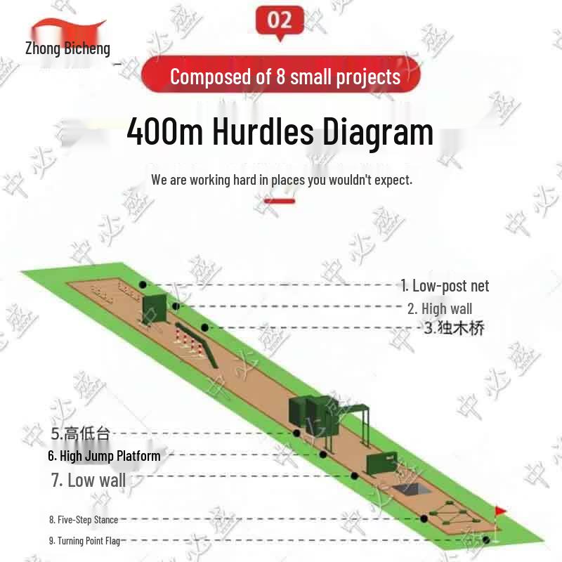 Zhongbisheng 2025 400m Obstacle Training Equipment 8-Piece Set