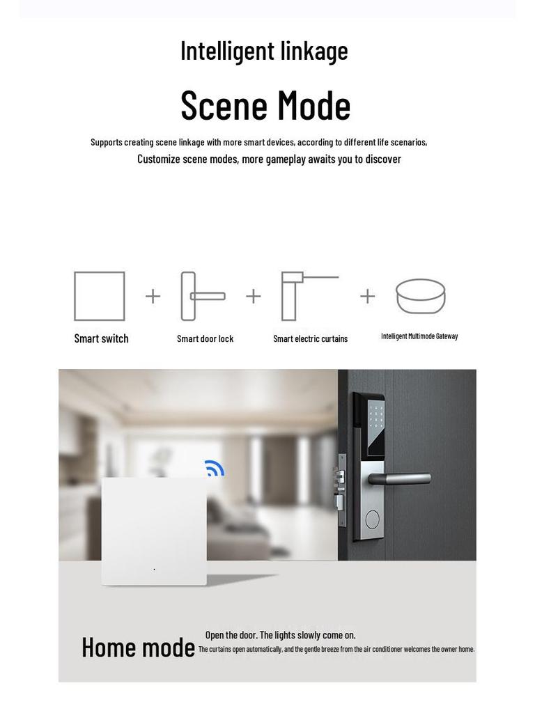 Smart Bluetooth Mesh 2.0 Switch Panel with Voice and Mobile App Control