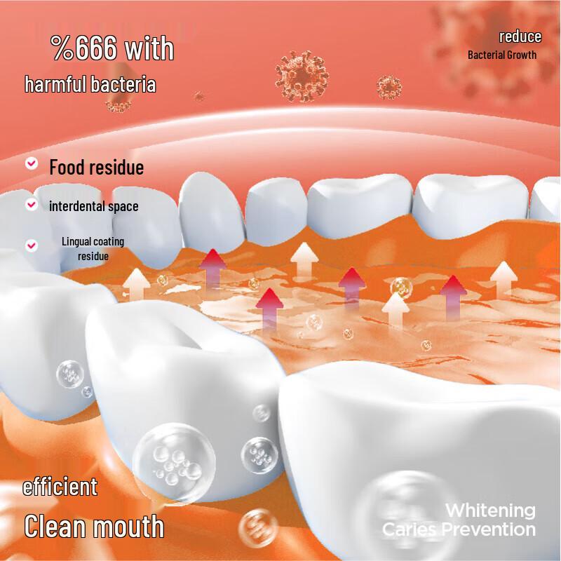 Canban Sunny Grapefruit Mouthwash