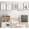 6Pcs Educational Growth Mindset Wall Art Kids Mental Health Therapy Canvas Paintings Positive Affirmations Wall Decor Boho Motivational Quotes