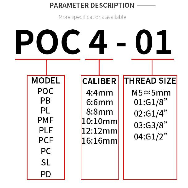 SUS 304 Edelstahl Pneumatikschlauchfitting PC PCF PL PE PU 8mm Vollmetall Schnellverschluss Rohrverbinder Gelenk 1/2 1/8 1/4 3/8 Motordichtungen 6