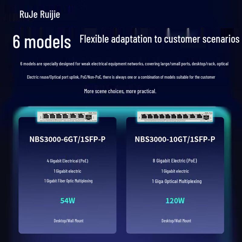 Ruijie RG-NBS3000-6GT/1SFP-P 6-Port Gigabit PoE Switch