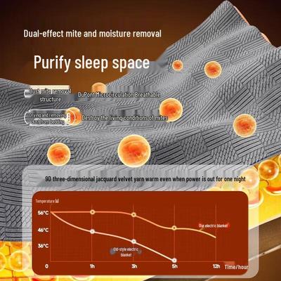 Portable Outdoor Electric Blanket