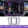 For Volvo S90 B5 -2024 car navigation screen protector invisible transparent film TPU interior film Stickers