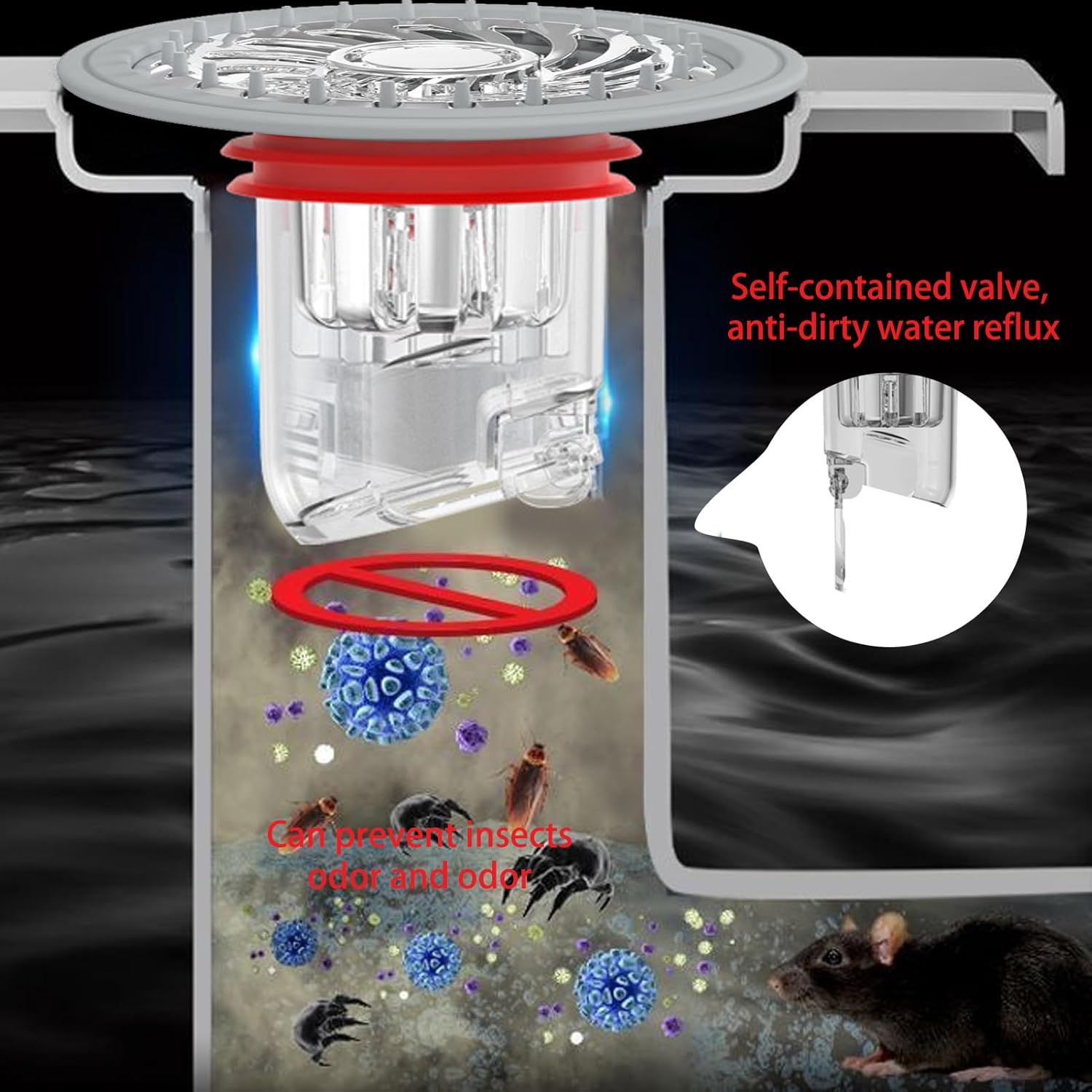 Sewer Odor Proof Floor Drain, Shower Floor Drain Backflow Preventer, Anti-Clogging Drain Hair Catcher Sewer Drain Plug Anti-Odor Cover Sealing Ring