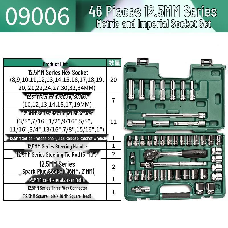 SATA 46-Piece Metric & Imperial Socket Set