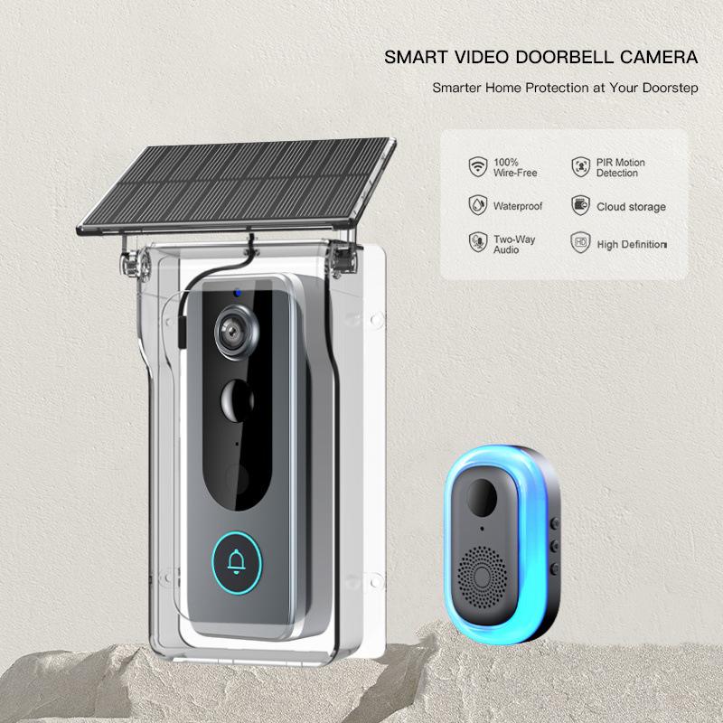 Wireless Video Doorbell with Two-Way Intercom, Wide-Angle HD Night Vision, and Smart Graffiti Monitoring