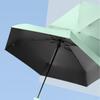 The New Convenient Mini Umbrella That Can Be Carried Cross-body In a Card Holder, Rain Or Shine, 99% Sun Protection