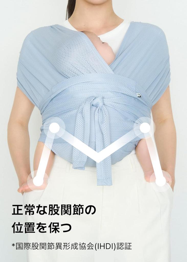 Konny Baby Carrier with Head FLEX Adjustable AirMesh Summer Baby Cool and Suitable for Newborns up to Internationally Perfect for Putting Babies to