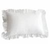 Comfortable White Princess Pillowcase Soft Sweatproof Decorative Pillow Cover with Ruffles Multiple Sizes Pillow Core Protector