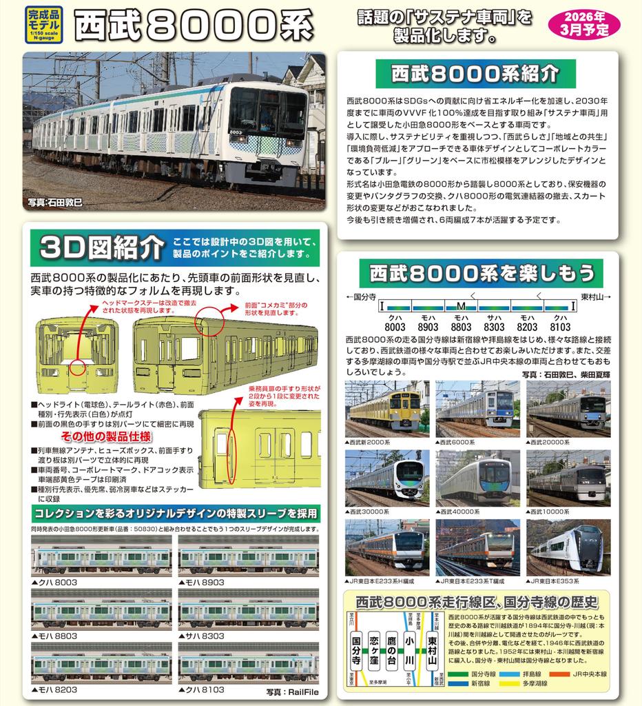 Greenmax N Gauge Seibu 8000 Series Train Set with Motor 6-Car (Model Train, 50829)