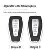 2025 Geely Binyue L Key Cover: Special Dragon Edition for 19/25 Models
