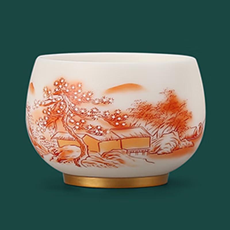 

Mutton Fat Jade White Porcelain Master Teacup