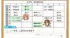 Golden Time Vivid Memories First Limited Edition PS Vita -