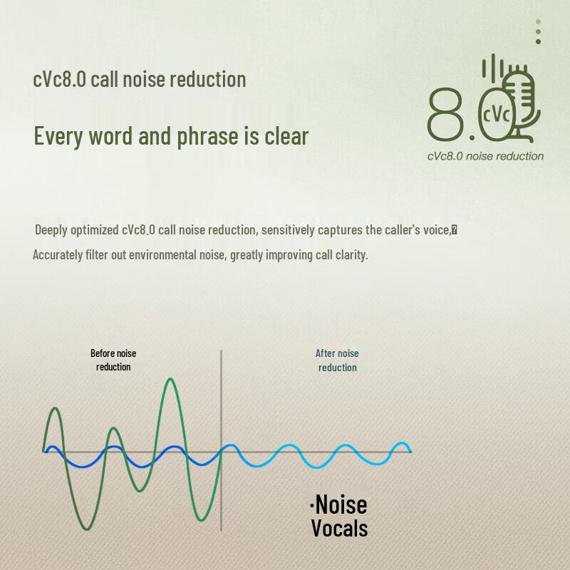 Edifier X3 Plus True Wireless Bluetooth Earbuds