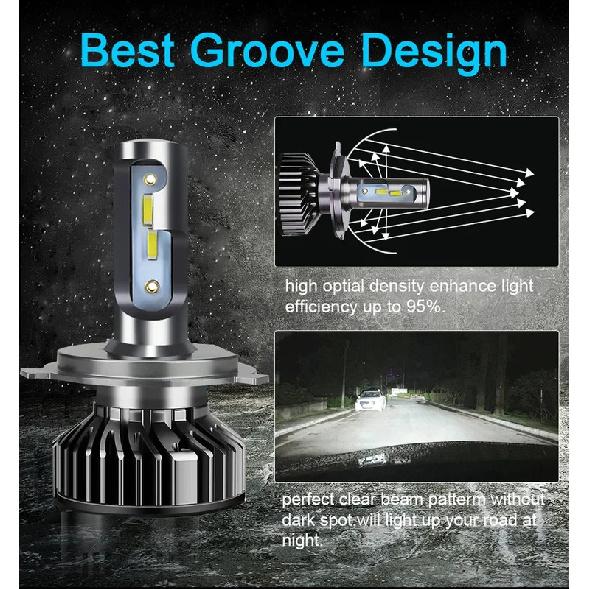 ENGZEA H7 H4 Led Canbus Headlight12V 24V H1 H8 220000LM 200W H9 H11 9005 9006 Hb3 Hb4 Led Bulb Lamp for Car 4300K 6000K 8000K