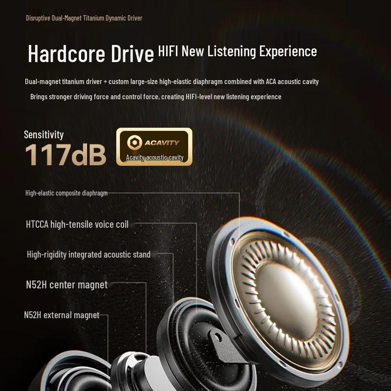 Saina Z50 Ultra Open-Ear AI Translator Bluetooth Earbuds