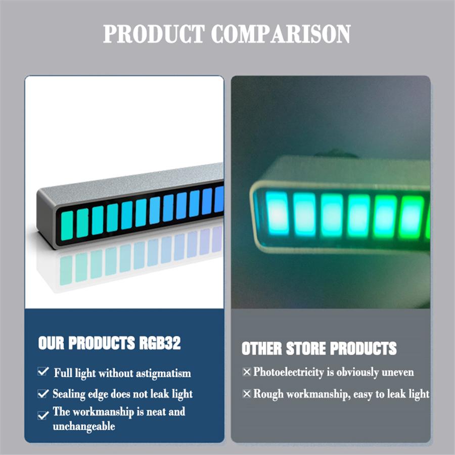 Car Sound Control Rechargeable Light RGB Voice-Activated Music Rhythm Ambient Light with 32 LED 18 Colors Car Home Decoration Lamp