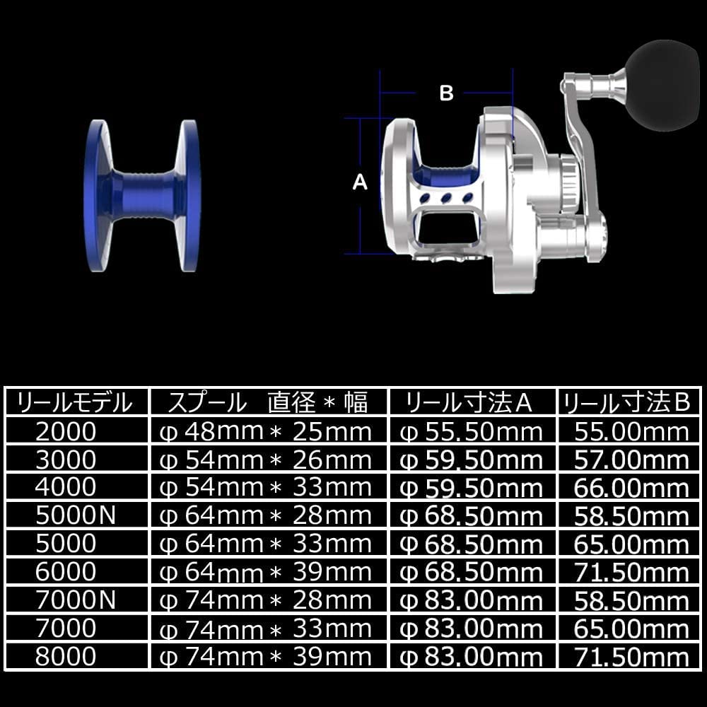 WATACHAMP Caribbean 5000NR Jigging a lever drag reel for big with a power metal a gear and a maximum drag force of Suitable for sea and slow Reel,