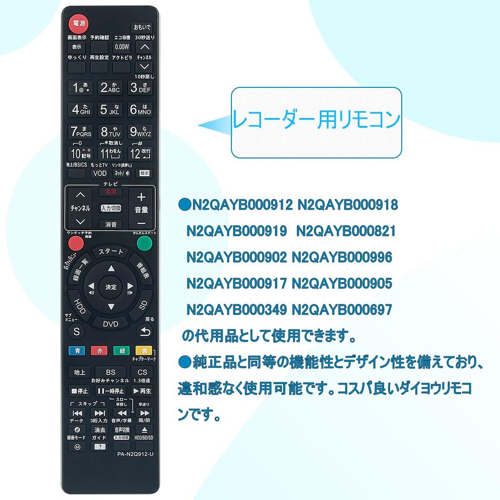 ALLIMITY Daiyo Remote Control N2QAYB000912 N2QAYB000919 N2QAYB000349 N2QAYB000697 N2QAYB000918 N2QAYB000902 N2QAYB000996 N2QAYB000917 N2QAYB000905