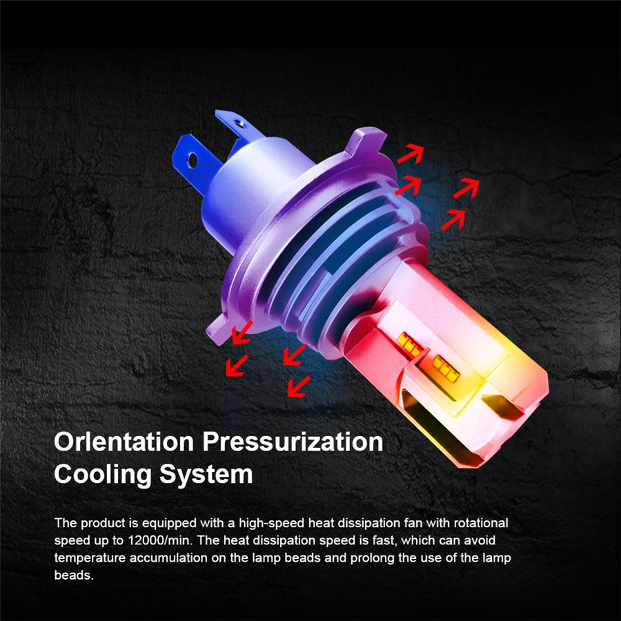 2X H4 9003 Hb2 Led Headlights Bulbs High&Low Beam 110W 12000Lm Error Free White