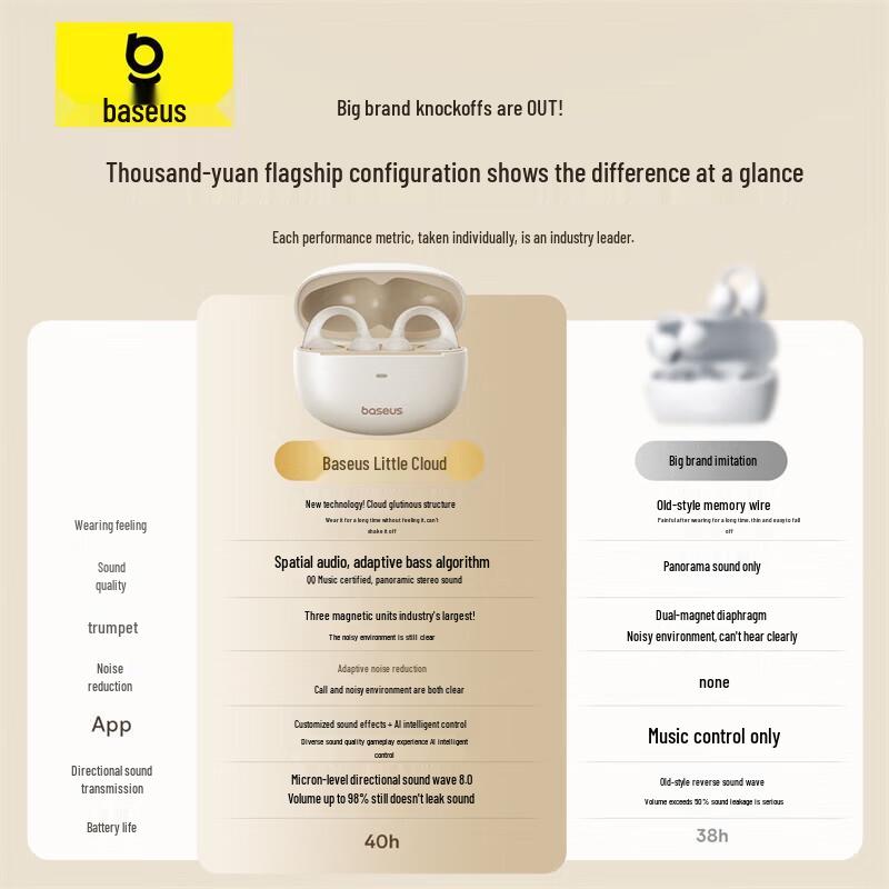 Baseus MC1 Bone Conduction Ear Clip Bluetooth Earphones