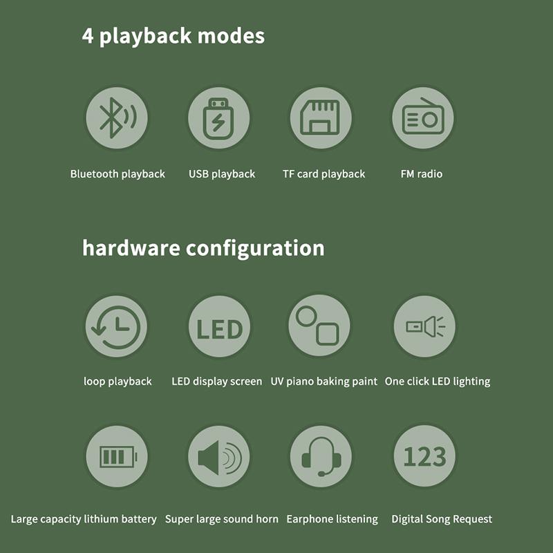 Bluetooth 5.0 Portable Fm Radio Small Emergency Recargable Sound Box Mini Vintage Speaker Mp3 Player Support Tf Card Usb Drive