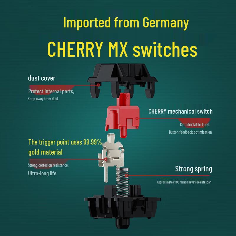 CHERRY MX3.0S Pokémon Pikachu Edition Mechanical Keyboard