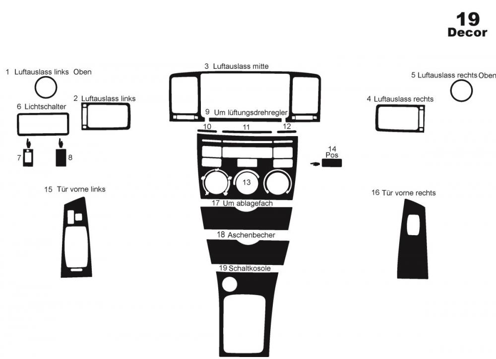 

Panel overlays (2004-2007) Carbon for Toyota Corolla