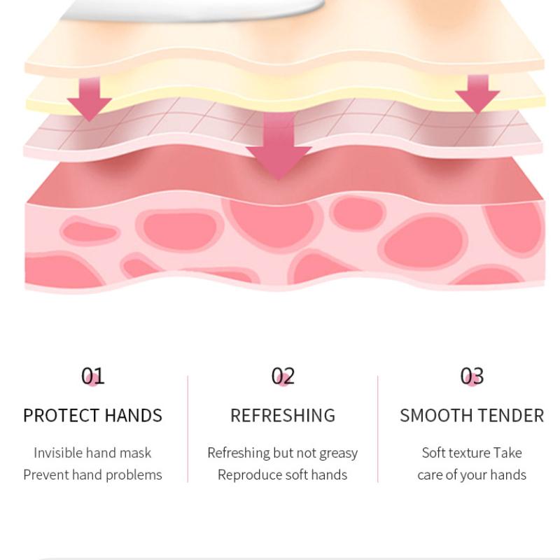 Plant Hand Cream SADOER Plant Essence Hand Cream Moisturizes Skin 30g
