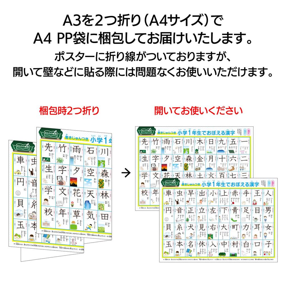 1st Grade Elementary School Kanji Chart Bath A3 Yupo 2 Includes Stroke Usage and Waterproof [Waterproof] Poster, Paper, Sheets, Order, Examples,