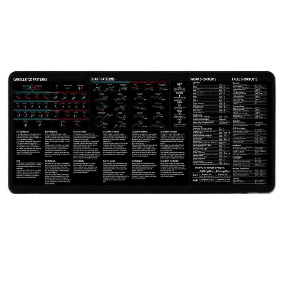 Stock Market Chart Pattern Chart Pattern Mouse Pad 700X300mm Keyboard Mat  For Stock Market, Forex Style H