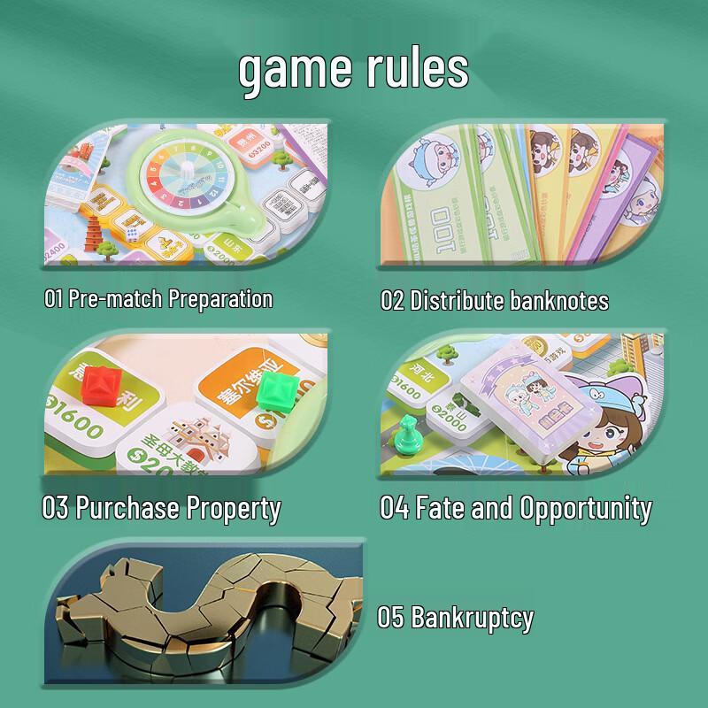 Mussels Play Edition World Tour Board Game Collection