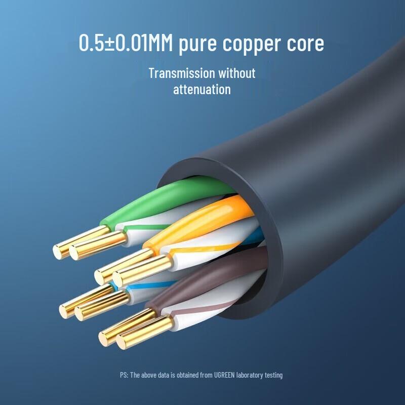 Ugreen CAT5e Unshielded Network Cable