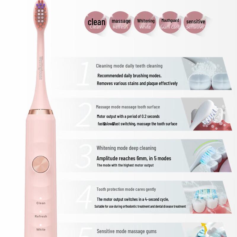 Westinghouse WT-502S Smart Sonic Electric Toothbrush CN plug (adapter included)