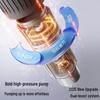Xunting High-Pressure Universal Air Pump