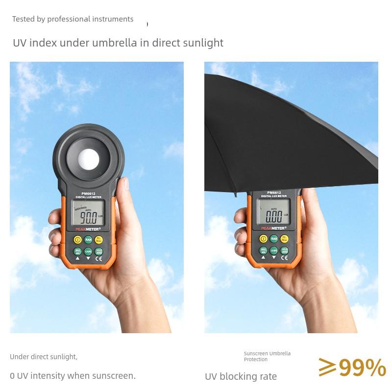 Umbrella with Enlarged Size, Thickened and Reinforced, Dual-Use for Sun and Rain, Sun Protection, Uv Protection, Sunshade Umbrella for Men and Women