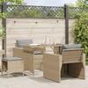 Mobilier de exterior – Seturi de grădină