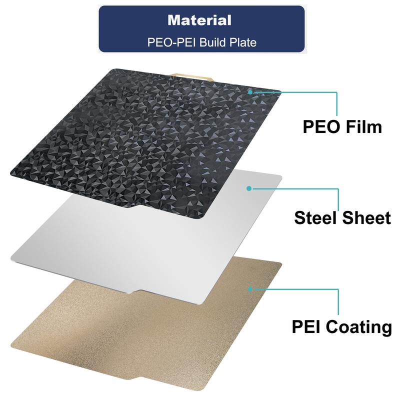 H2D Build Plate PEI Smooth PEO PET PEY Double Sided Spring Buildplate Steel Sheet For Bambu Lab H2D with QR Code