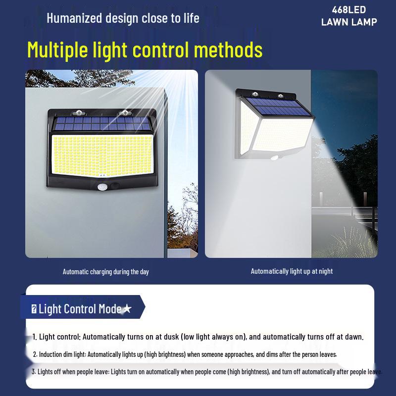High-Brightness Solar-Powered All-in-One Outdoor Waterproof Motion Sensor Wall Light