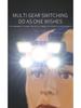 Powerful Rechargeable Head Flashlight for Fishing Led Headlamp Nitecore Camping Headlights Hunting Torch Hiking Front Lanterns